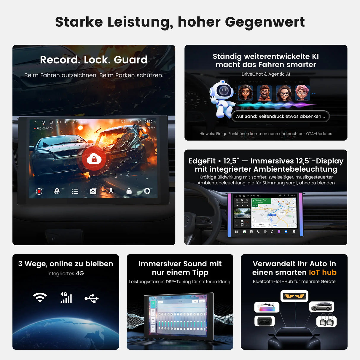 ATOTO A7G225PKL 12,5 Zoll Android Doppel-DIN Autoradio mit 4G LTE, 1920×1200 QLED-Touchscreen, 8-Core, kabelloses CarPlay & Android Auto, Hi-Fi DSP, 4V Pre-Out, HDMI-In/Out, S8 Gen4