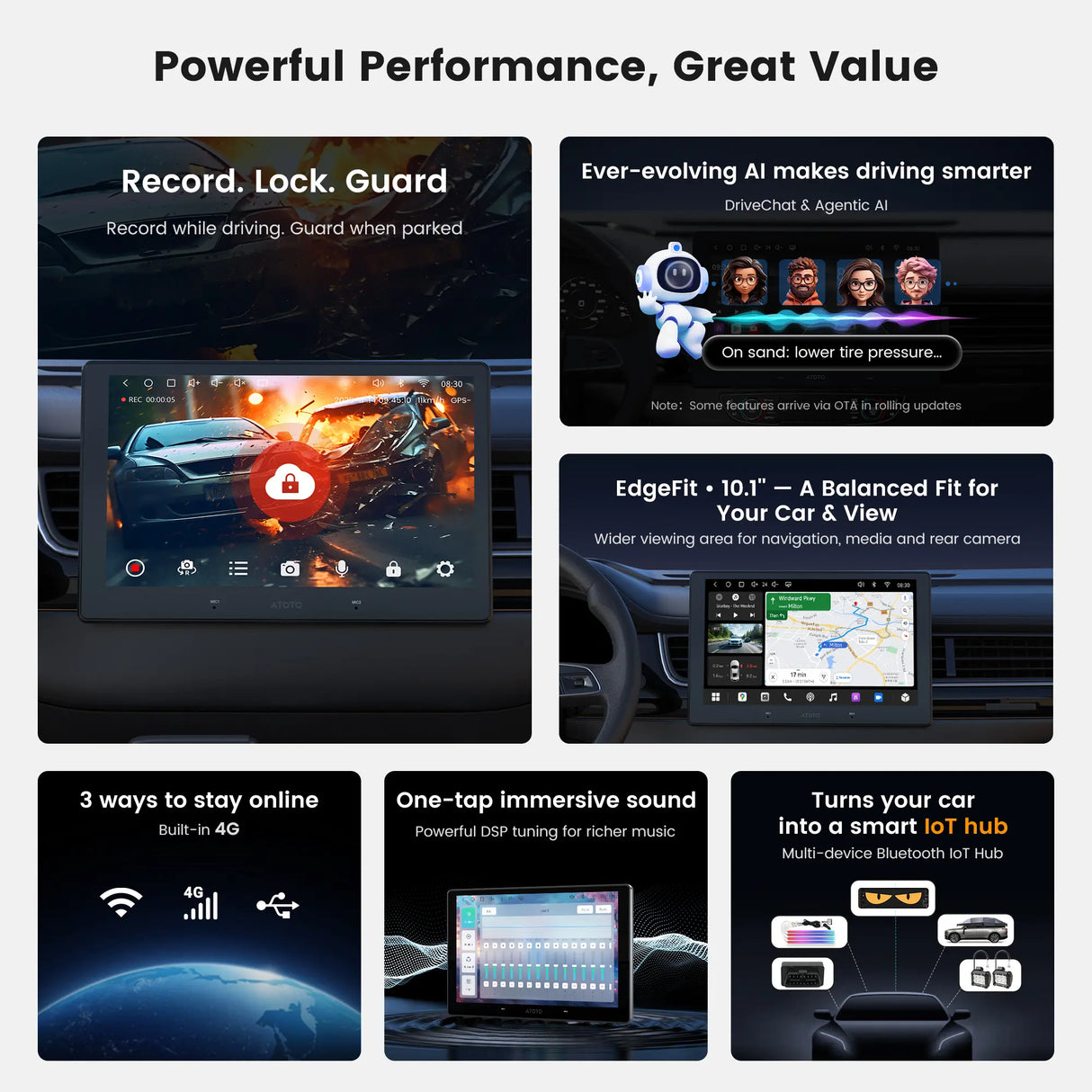 ATOTO A7G211PKL 10" QLED Double DIN Car Stereo, 4GB+64GB, Wireless Apple CarPlay & Android Auto, 4G LTE, DSP, 8-Band EQ, RCA Outputs, Built-in Amp, Subwoofer Support, Wi-Fi, Bluetooth, USB, AI & OTA