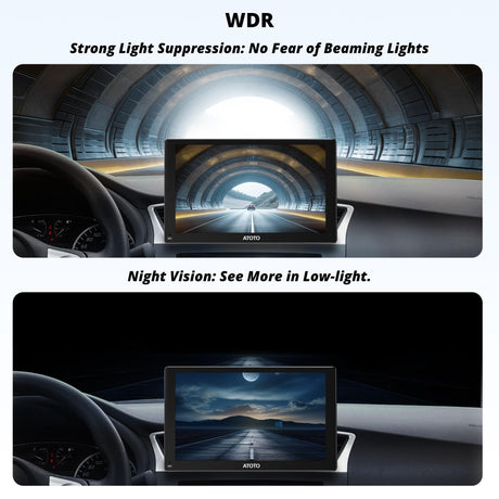 ATOTO AC-FCR02W Dashcam Frontal HD 1080P, Gran Angular 150°, Supresión de Luz Intensa, Soporta hasta 128GB – Solo compatible con series ATOTO P9 seleccionadas