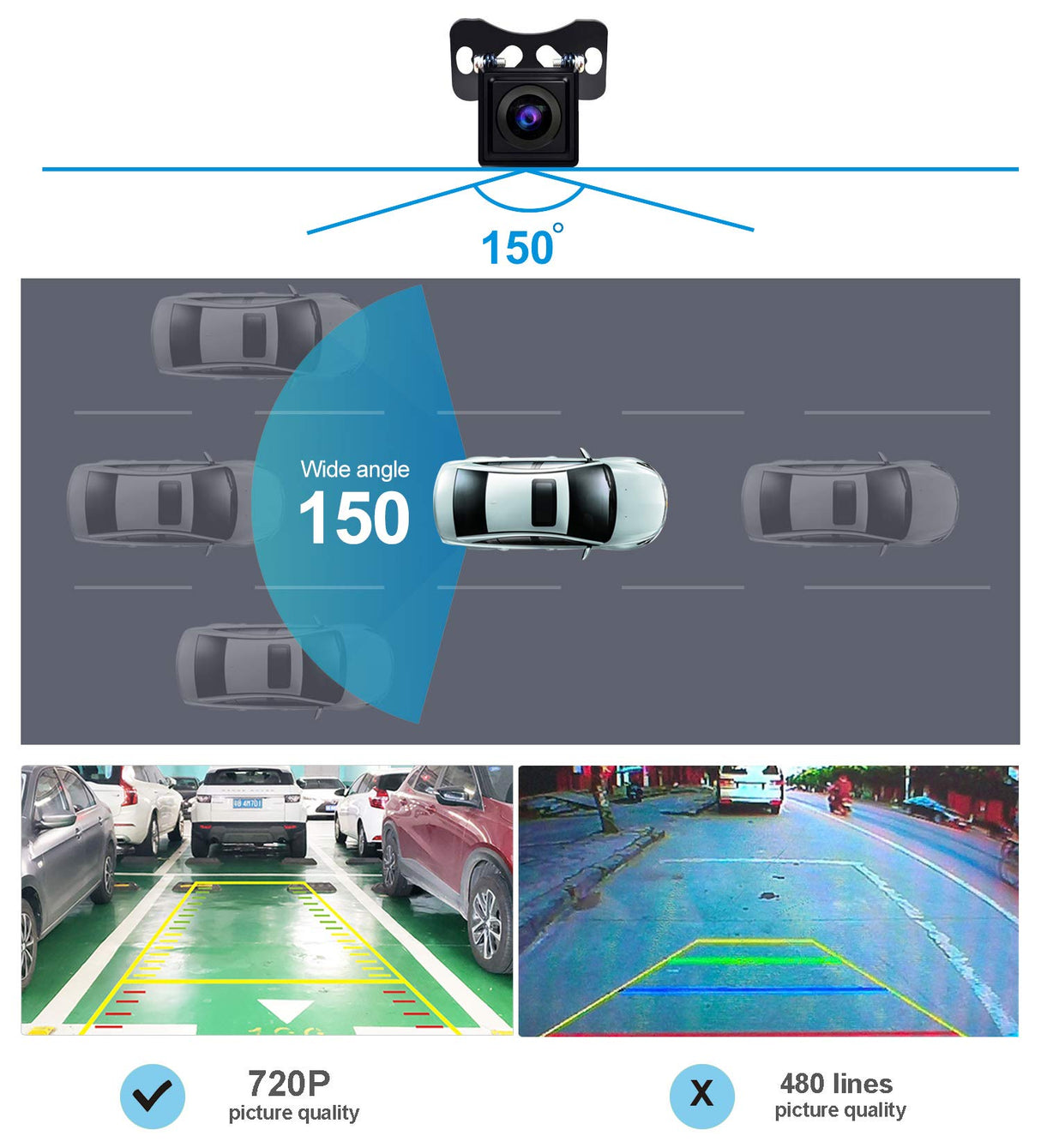 ATOTOZONE AC-HD02LR バックカメラ 720P HD体験/ナイトビジョン/防水対応、S8/F7/A6/A5/X10互換、P5/P8/P9非対応