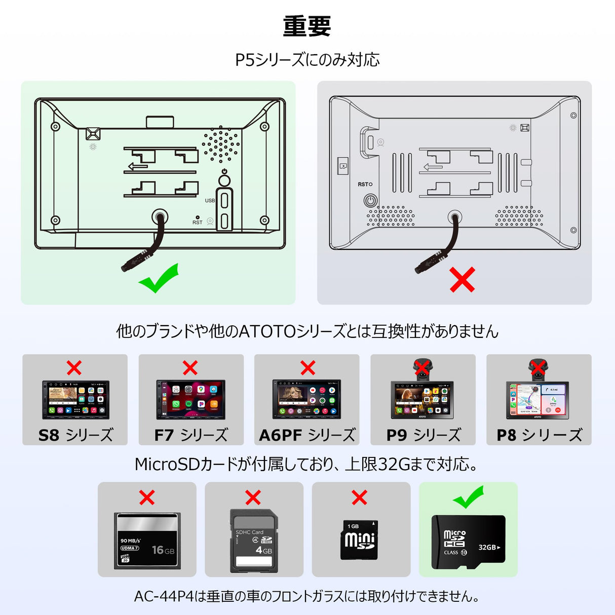 ATOTO AC-44P4P ドライブレコーダー フロントカメラ 140°広角 HD 720P P5シリーズ専用