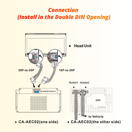 ATOTO CA-AEC02 Auto-Verstärker 4x100W | Klasse A/B | 4-Kanal | mit Line-Out-Konverter | 4 Ohm | Premium Klangqualität | Ideal für Auto-Soundsysteme