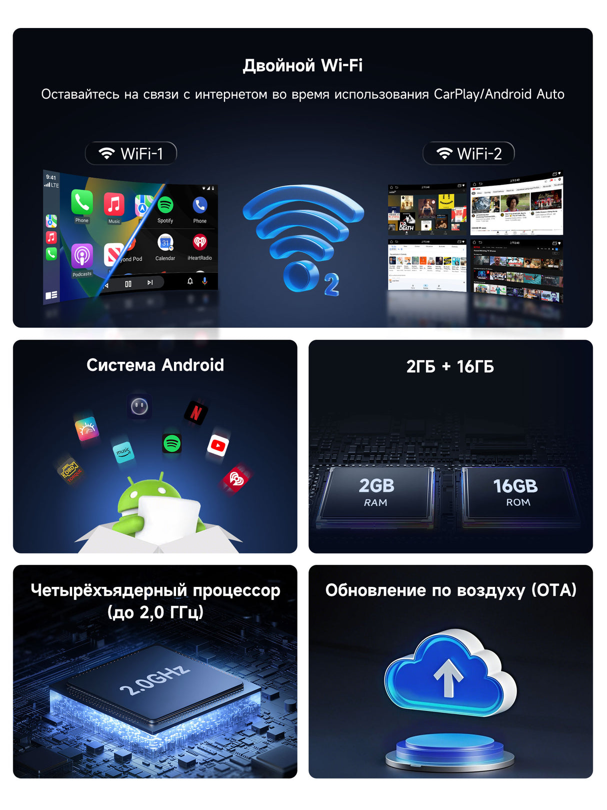 ATOTO CarWave CB4A Обновлённая версия, беспроводной AI-бокс адаптер CarPlay с OBD2-сканером, Plug & Play видеостриминг в автомобиле для iPhone и Android Auto, встроенный AI ChatGPT, поддержка YouTube, Netflix, Dual WiFi