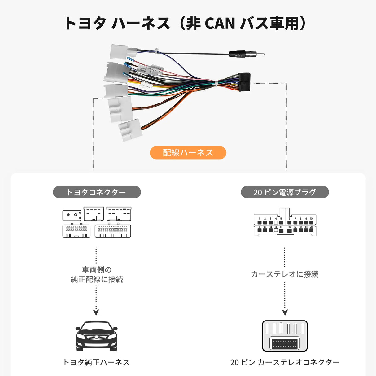 ATOTO For Toyota Car Stereo 20P Specific Wiring Harness