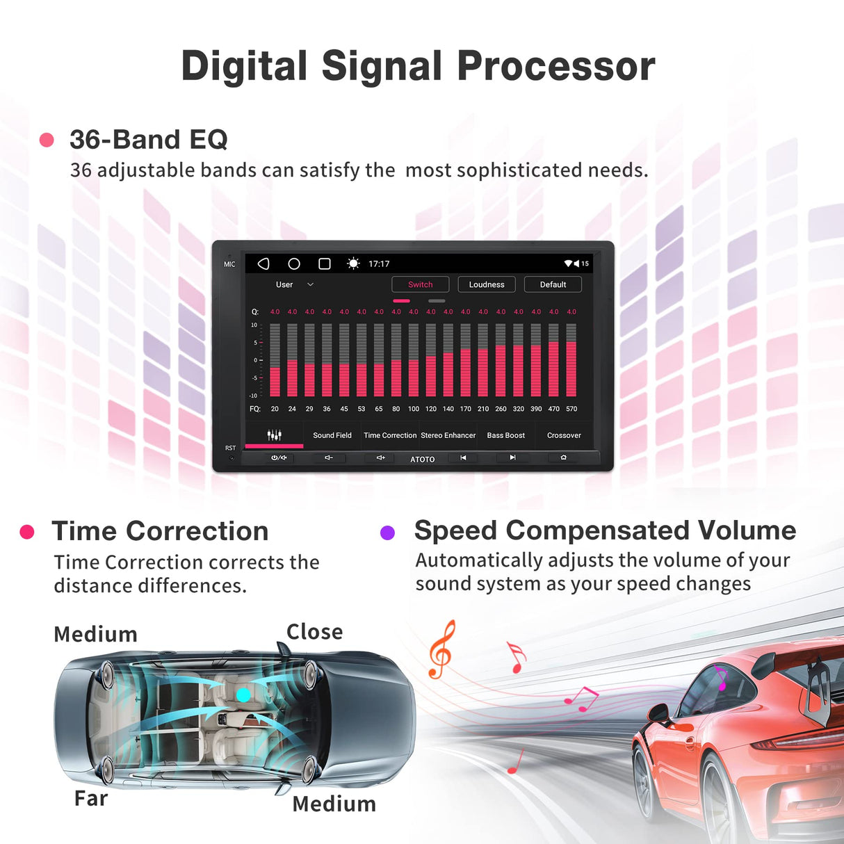 ATOTO A6VW07APF 7" Double Din Car Stereo, Wireless CarPlay & Android Auto, Dual Bluetooth, HD LRV, 2G+32G, Compatible with VW Volkswagen/Golf/Polo/Tiguan/Passat