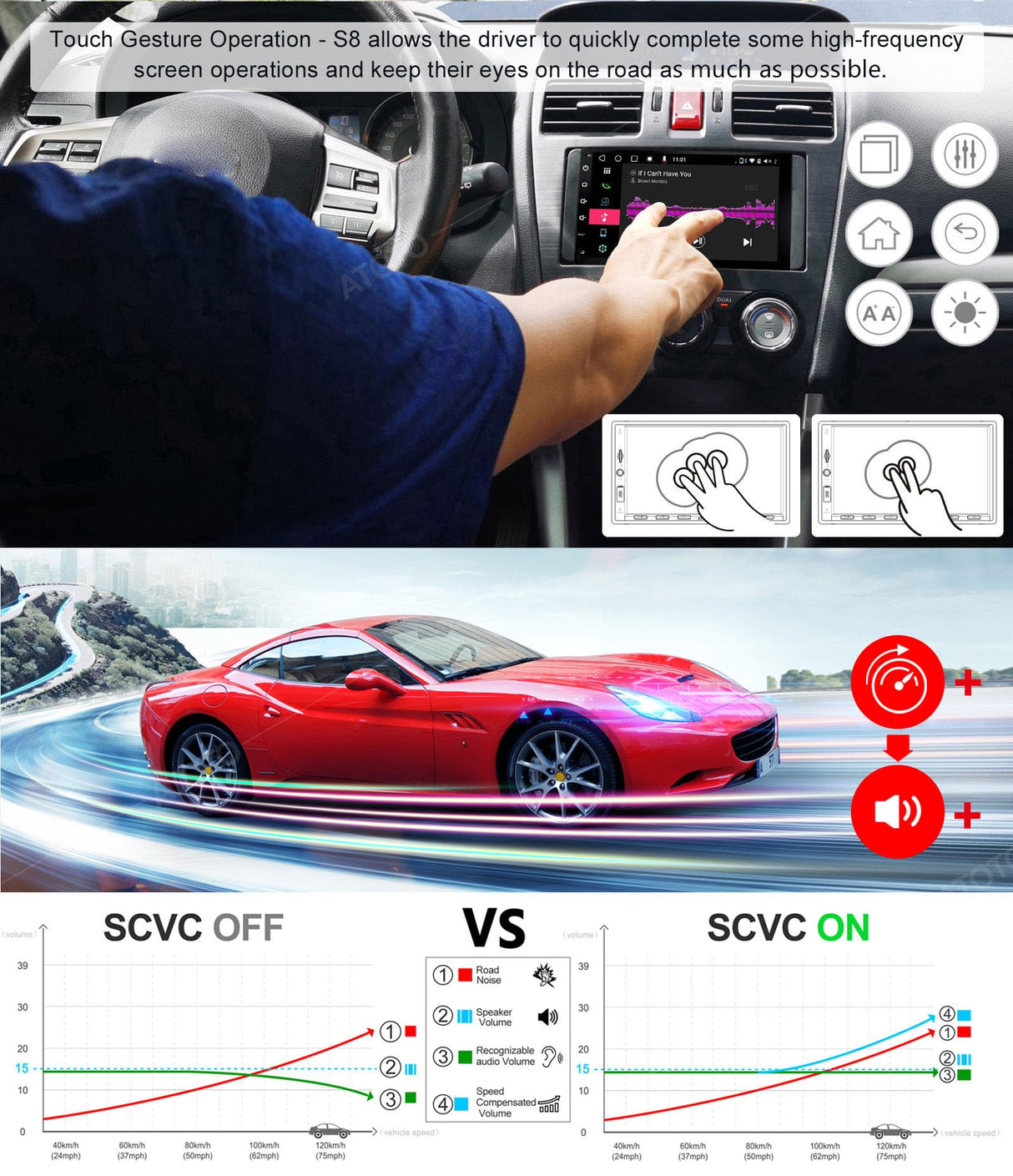 ATOTO S8G2B74PM 7" Double Din Car Stereo with QLED Display, Wireless CarPlay & Android Auto, Dual Bluetooth, HD Rearview Camera