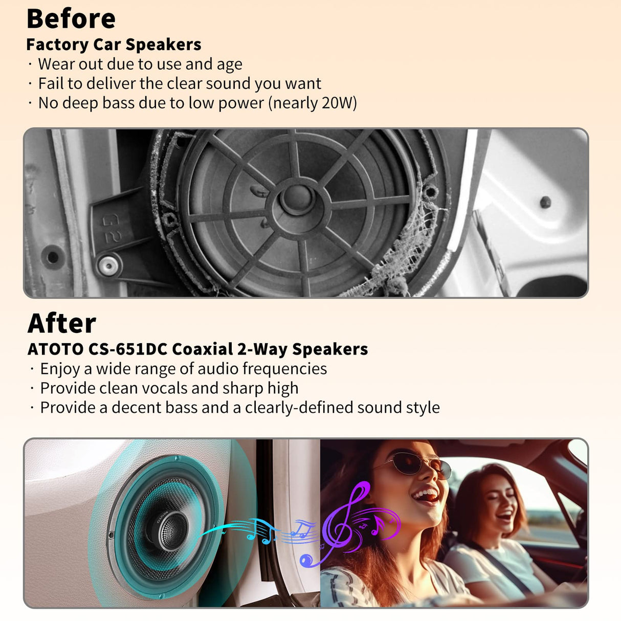 ATOTO CS-651DC 2-Way Coaxial Car Speakers, 60W RMS Power (Pair)