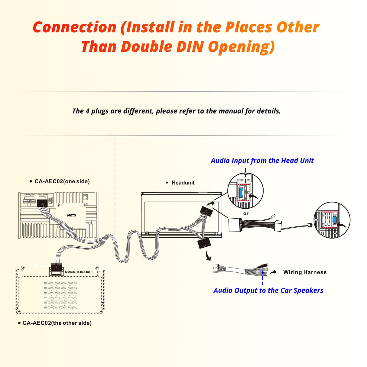 ATOTO CA-AEC02 Auto-Verstärker 4x100W | Klasse A/B | 4-Kanal | mit Line-Out-Konverter | 4 Ohm | Premium Klangqualität | Ideal für Auto-Soundsysteme