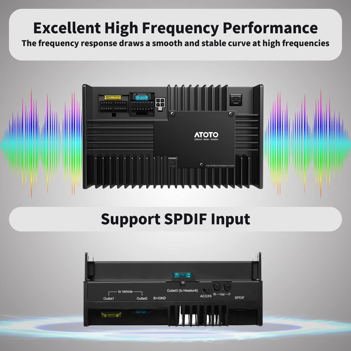 ATOTO CA-AEC02 Power Pack Amplifier, Quick and Easy Plug-N-Play Installation, Great Sound Quality, Only Compatible with Selected ATOTO Car Stereos