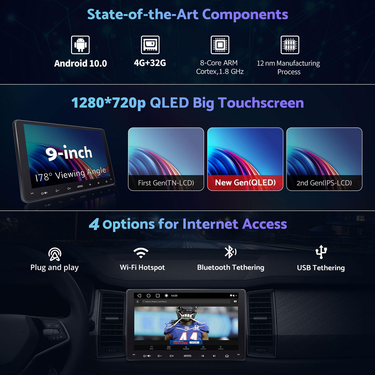 ATOTO S8G2094MS 9" Double Din Car Stereo, 8-Core, 1280x720 QLED Touchscreen, Wireless CarPlay and Android Auto, 4+32G, Dual Bluetooth, WiFi/BT/USB Tethering, Plug and Play, GPS Tracking, SCVC