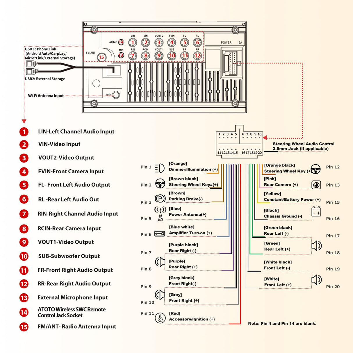 ATOTO F7G209WE 9" Double Din Car Stereo with Touchscreen, Wireless CarPlay & Android Auto, Bluetooth, FM/AM/RDS Radio, Phone Mirror Link, Voice Control, HD Rearview, GPS Navigation