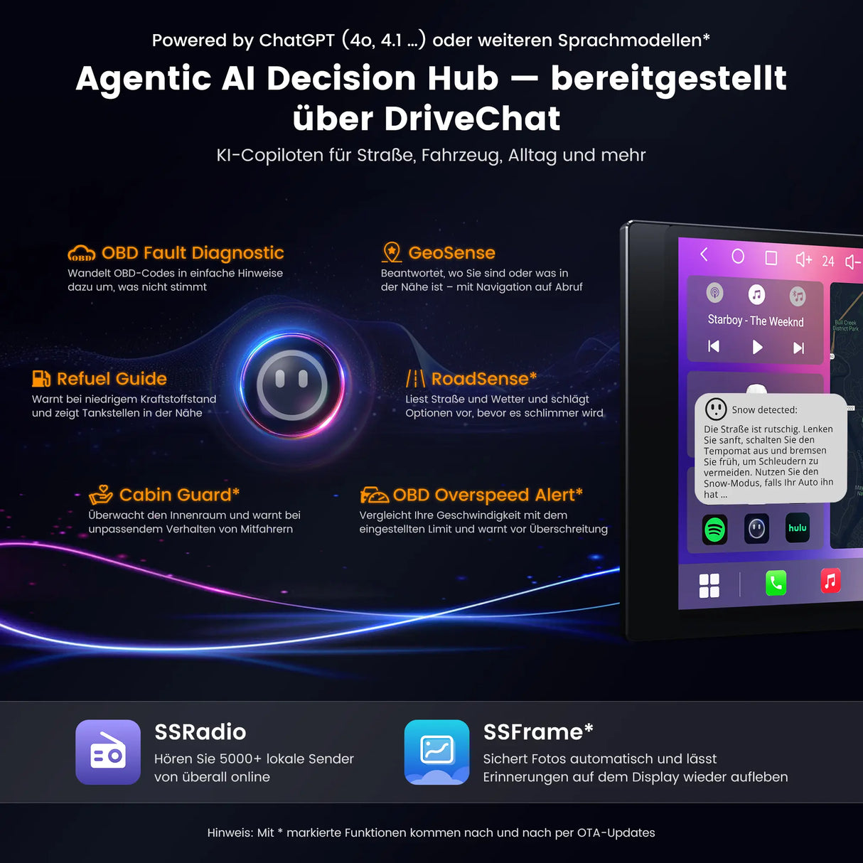 ATOTO A7G225PKL 12,5 Zoll Android Doppel-DIN Autoradio mit 4G LTE, 1920×1200 QLED-Touchscreen, 8-Core, kabelloses CarPlay & Android Auto, Hi-Fi DSP, 4V Pre-Out, HDMI-In/Out, S8 Gen4