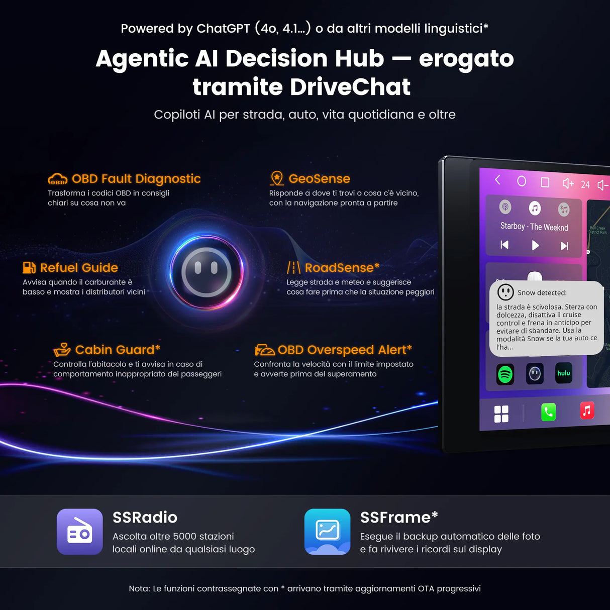 ATOTO A7G225PKL Autoradio Double Din Android da 12,5", 8 Core, 4G+64G, 4G LTE/Wi-Fi/Bluetooth Tethering, Wireless CarPlay e Android Auto, Amplificatore e DSP Integrati, Sensore G