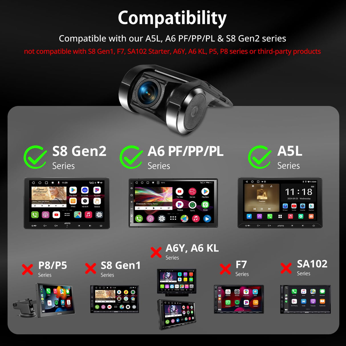 ATOTO AC-44P2 1080P USB On-Dash DVR Camera, Auto Recording, Compatible with ATOTO A5/A6/S8/P9 (Not F7/P8/P5/X10)