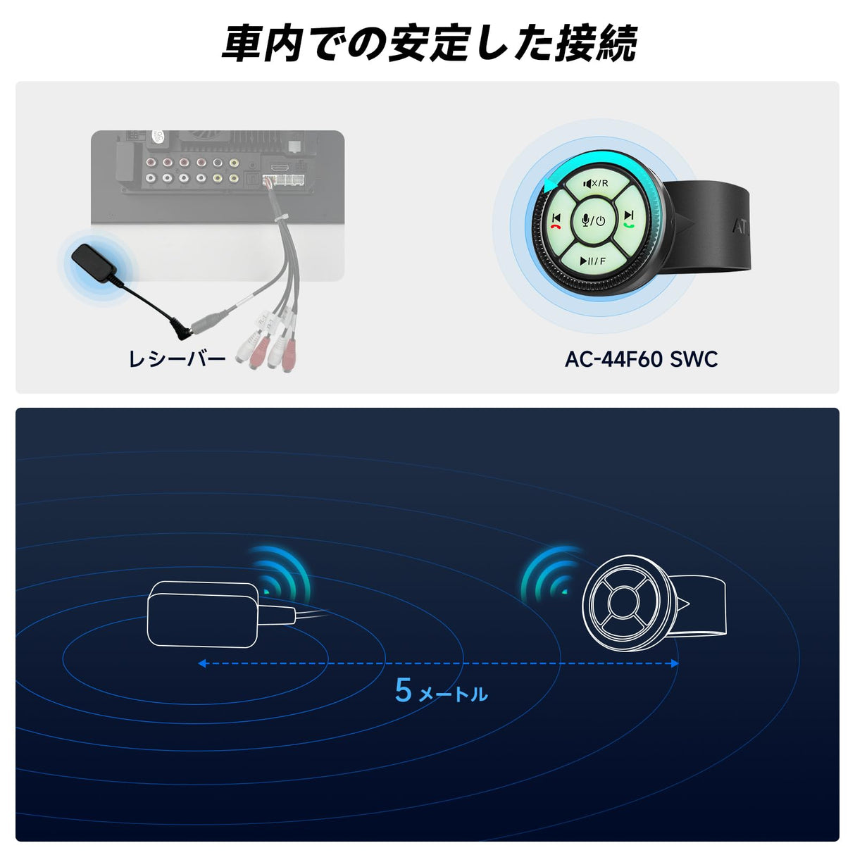 ATOTO AC-44F60 腕時計型ワイヤレスリモコン|音声コマンド対応・発光キー・ABS+PC素材(-45℃~85℃)|X10専用・簡単設置