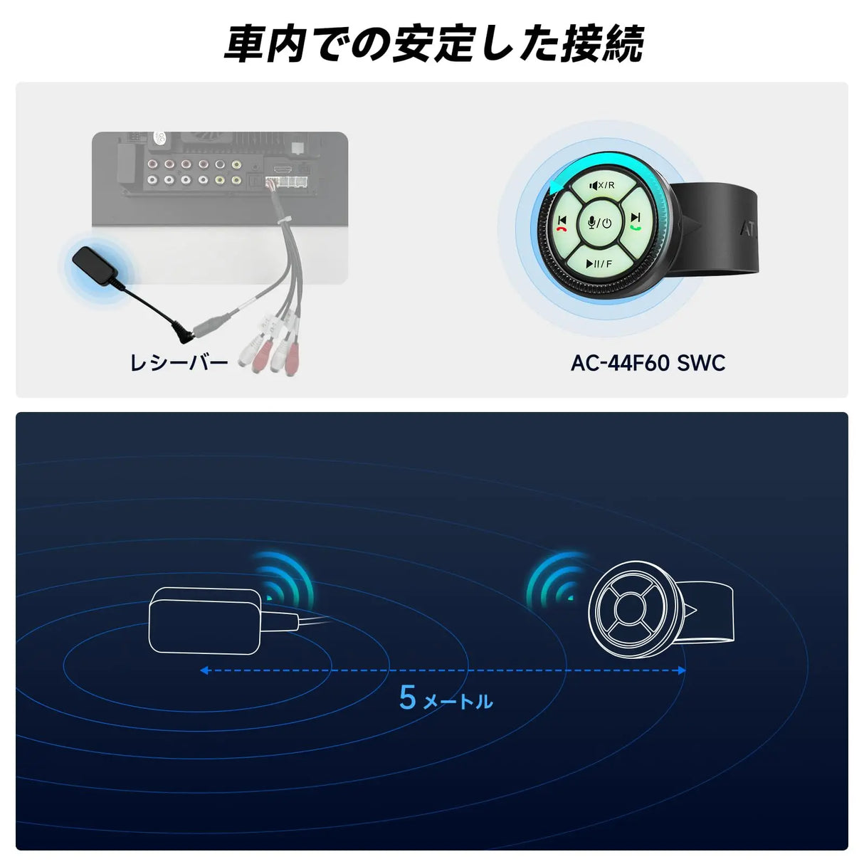ATOTO AC-44F60 腕時計型ワイヤレスリモコン|音声コマンド対応・発光キー・ABS+PC素材(-45℃~85℃)|X10専用・簡単設置