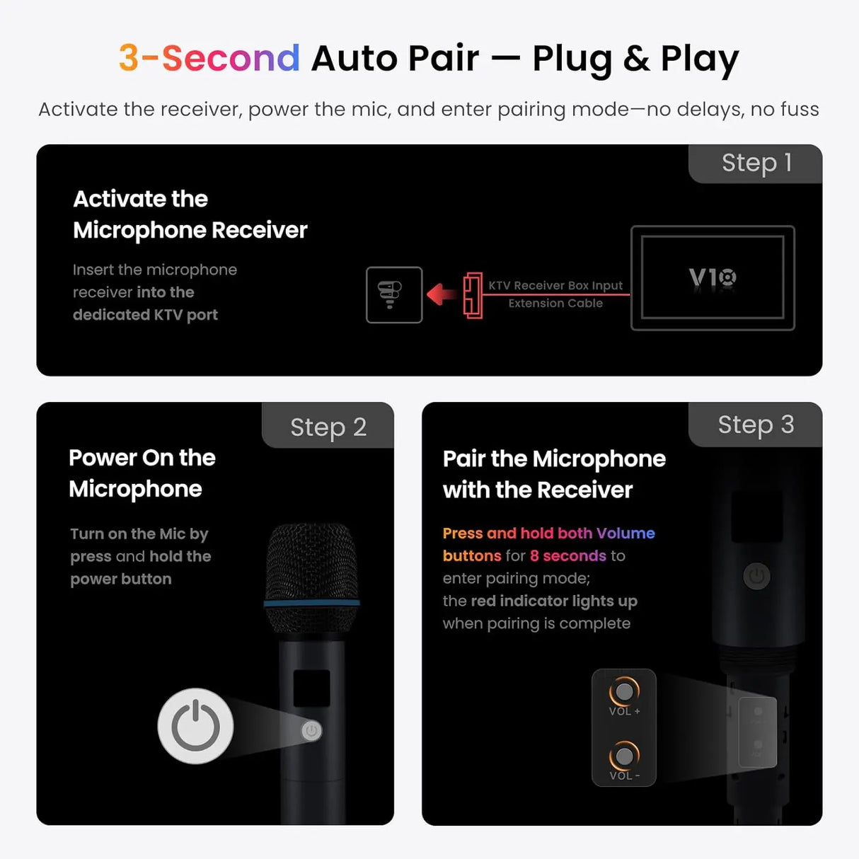 ATOTO AC-MICW2 Wireless Karaoke Microphone Kit – Dual Handheld Rechargeable Mics with Receiver, Low Latency, 49ft Range, 6H Playtime, Compatible with V10 Car Stereo