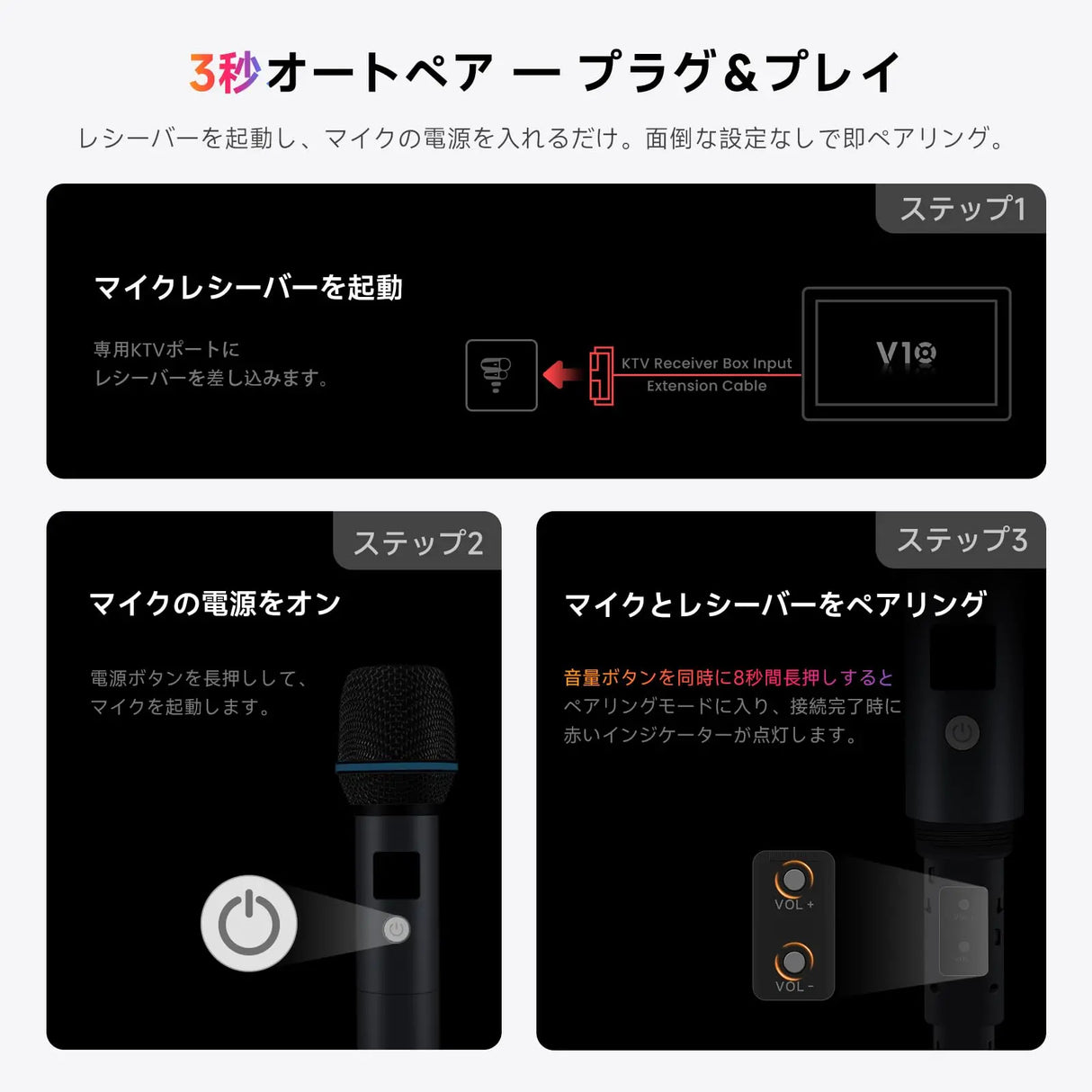 ATOTO AC-MICW2 デュアルハンドヘルドカラオケマイク&レシーバーセット|15m動作範囲・長時間使用|V10シリーズ車載対応・ワイヤレス2本セット