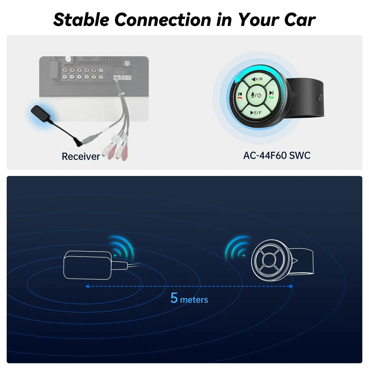 ATOTOZONE AC-44F60 Stile Cinturino Orologio Multiuso Per Volante, Supporta Comandi Vocali, Tasti Luminosi, Materiale ABS+PC, Installazione Easy, Compatibile Solo Con X10