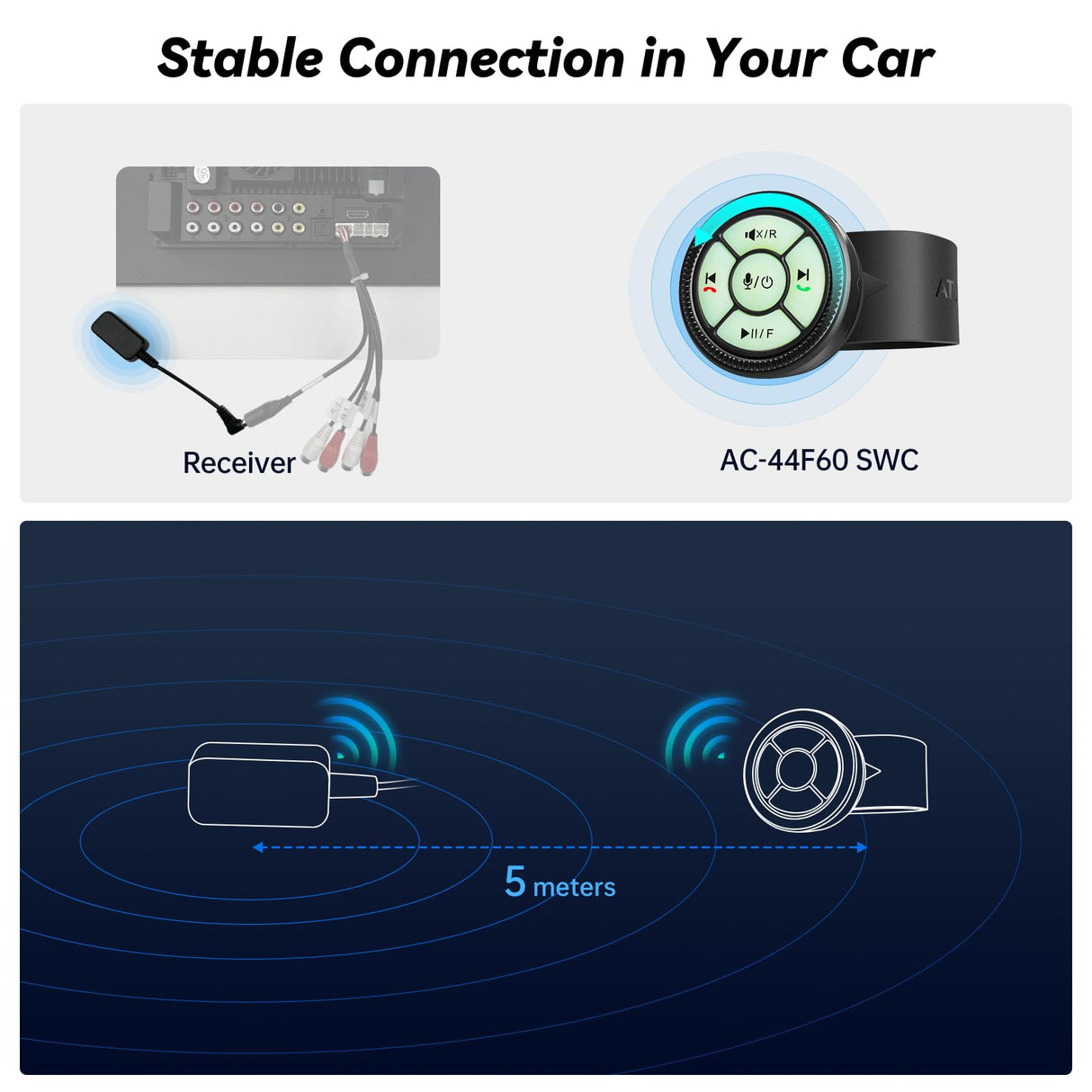 ATOTO AC-44F60 Wireless Remote for X10 - Voice Control, Luminous Buttons, Durable ABS+PC (-45°C to 85°C), Watchband Style, Easy Install