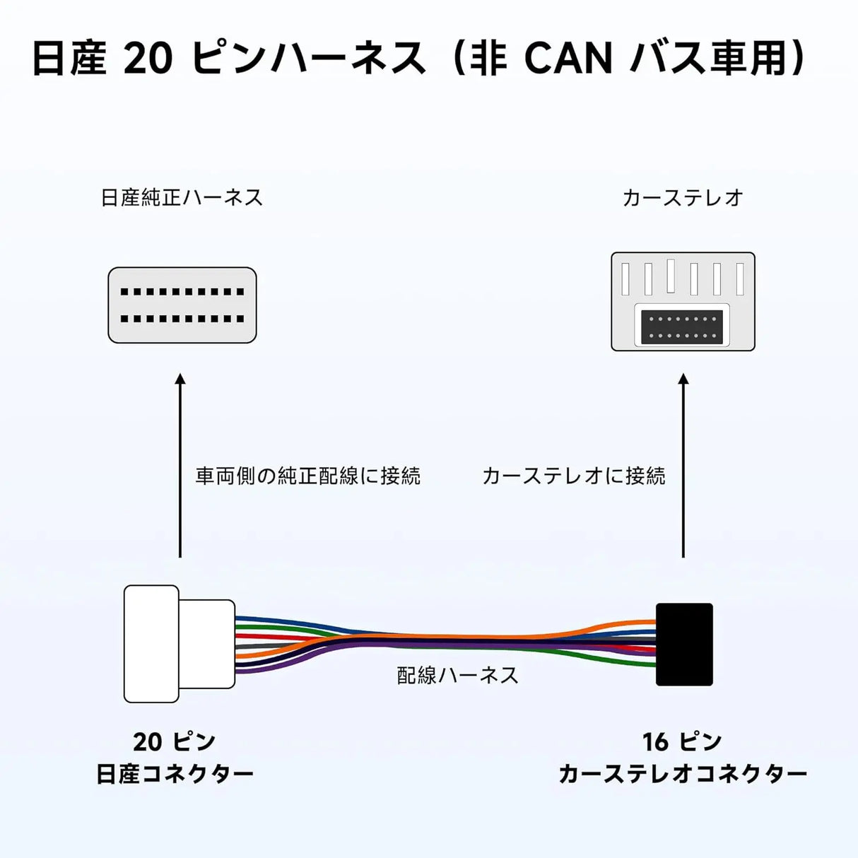 ATOTO AC-ISS200 16ピンワイヤーハーネス 日産用互換A5/A6 PF/PP/PL/S8 Lite/MS/UN ヘッドユニット プラグアンドプレイ