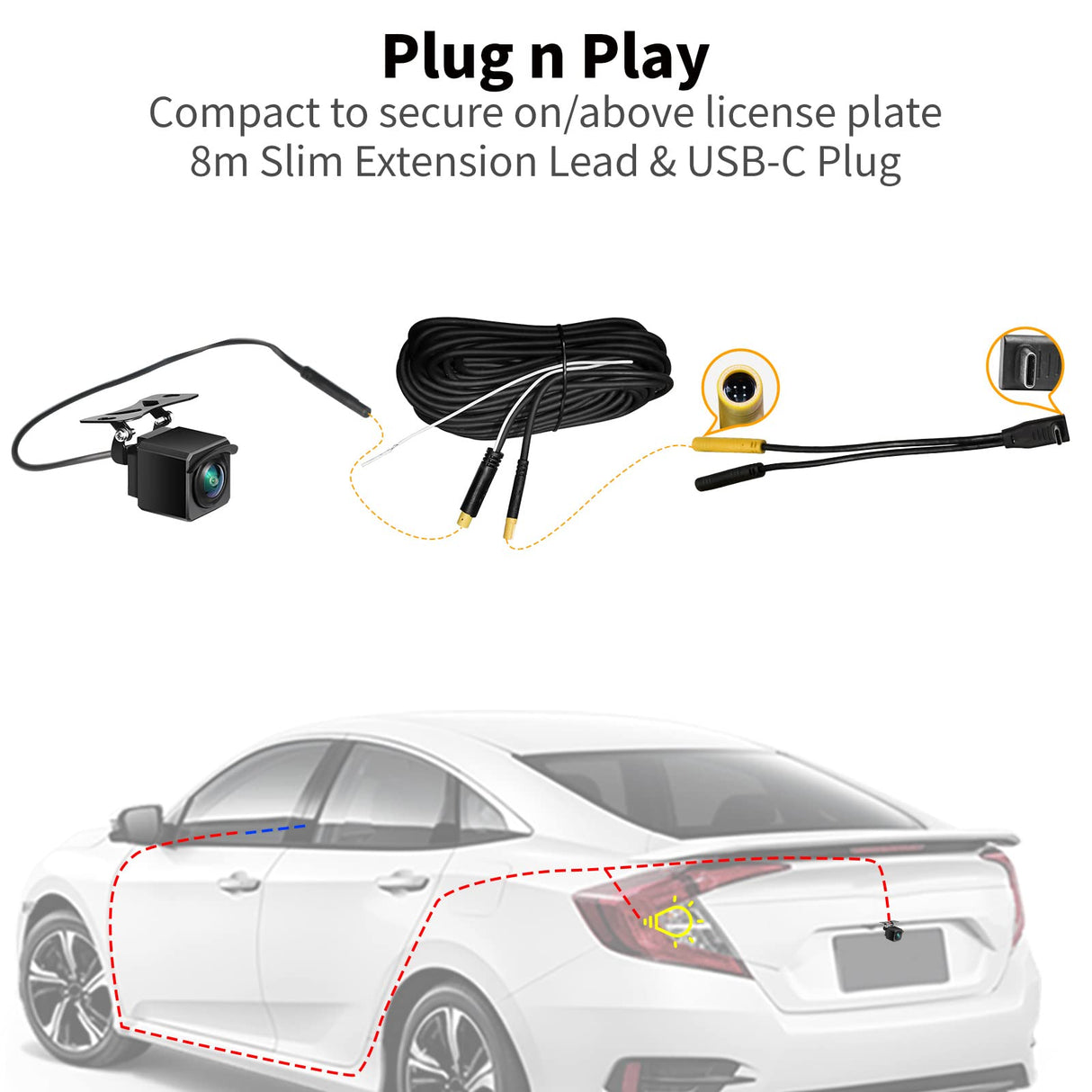 ATOTO AC-RCR01W 1080P Backup Camera - 150° Wide Angle, Night Vision, G-Sensor, for Select ATOTO P8 Series