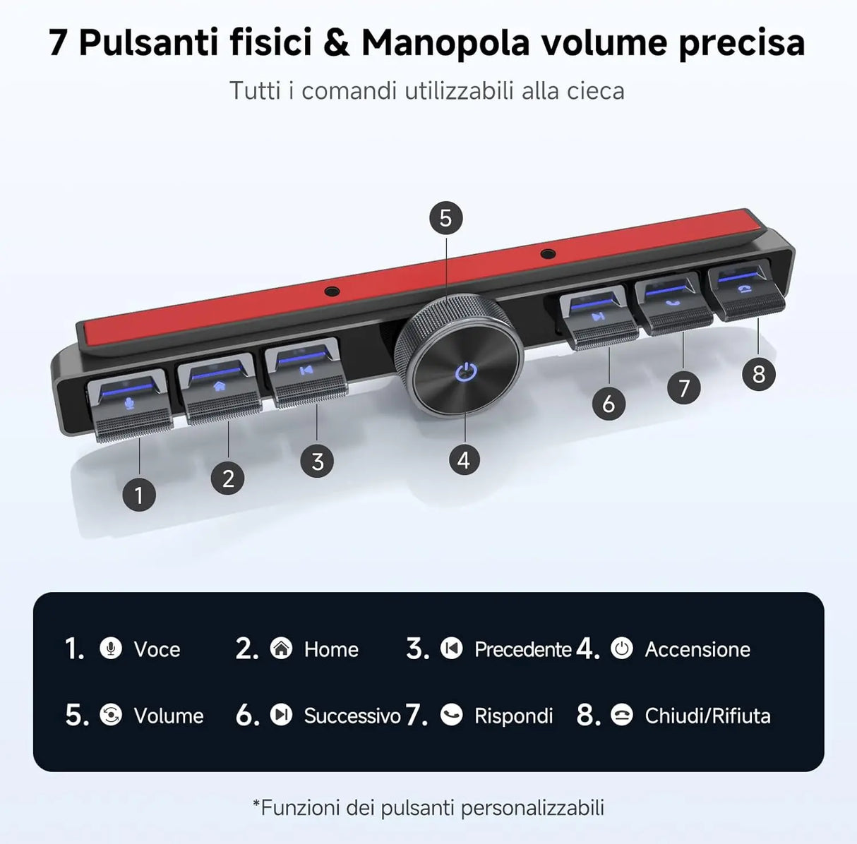 ATOTO AC-44F20 Telecomando Wireless per Autoradio con Tasti Retroilluminati, Installazione Flessibile e Pulsante Personalizzabile, Compatibile con A6, A5L, S8 (escluso S8 PN), X10, V10 e Altri Modelli con SWC Learning