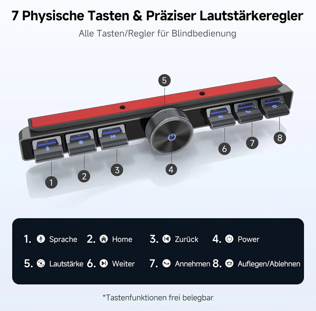 ATOTO AC-44F20 Kabellose Autoradio Fernbedienung mit Beleuchteten Tasten, Flexibler Halterung & Anpassbarer Taste, Kompatibel mit A6, A5L, S8 (außer S8 PN), X10, V10 und den Meisten SWC-Lernfähigen Modellen