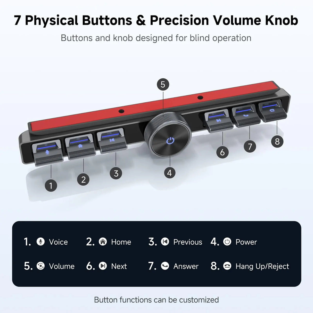 ATOTO AC-44F20 Wireless Remote Control for Car Stereo with Backlit Keys, Flexible Mounting & Customizable Buttons, Compatible with A6, A5L, S8 (Except S8 PN), X10, V10 & More