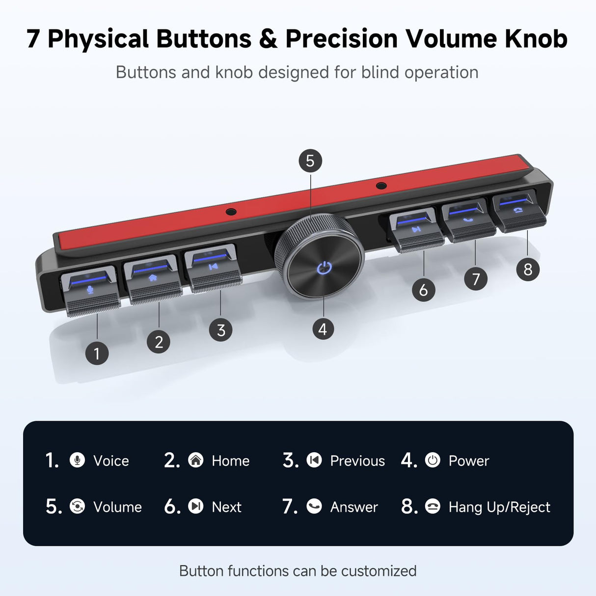 ATOTO AC-44F20 Wireless Remote Control for Car Stereo with Backlit Keys, Flexible Mounting & Customizable Buttons, Compatible with A6, A5L, S8 (Except S8 PN), X10, V10 & More