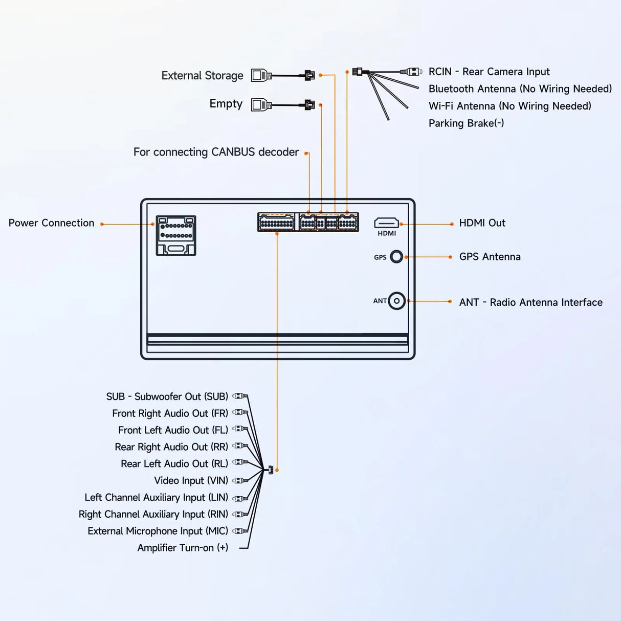 ATOTO A5LTYB7T 7" Double Din Car Stereo, Wireless CarPlay & Android Auto, Compatible with Toyota, Touchscreen, Wi-Fi/BT Tethering, 24 Band EQ DSP, FM/AUX/TF, 2G+32G