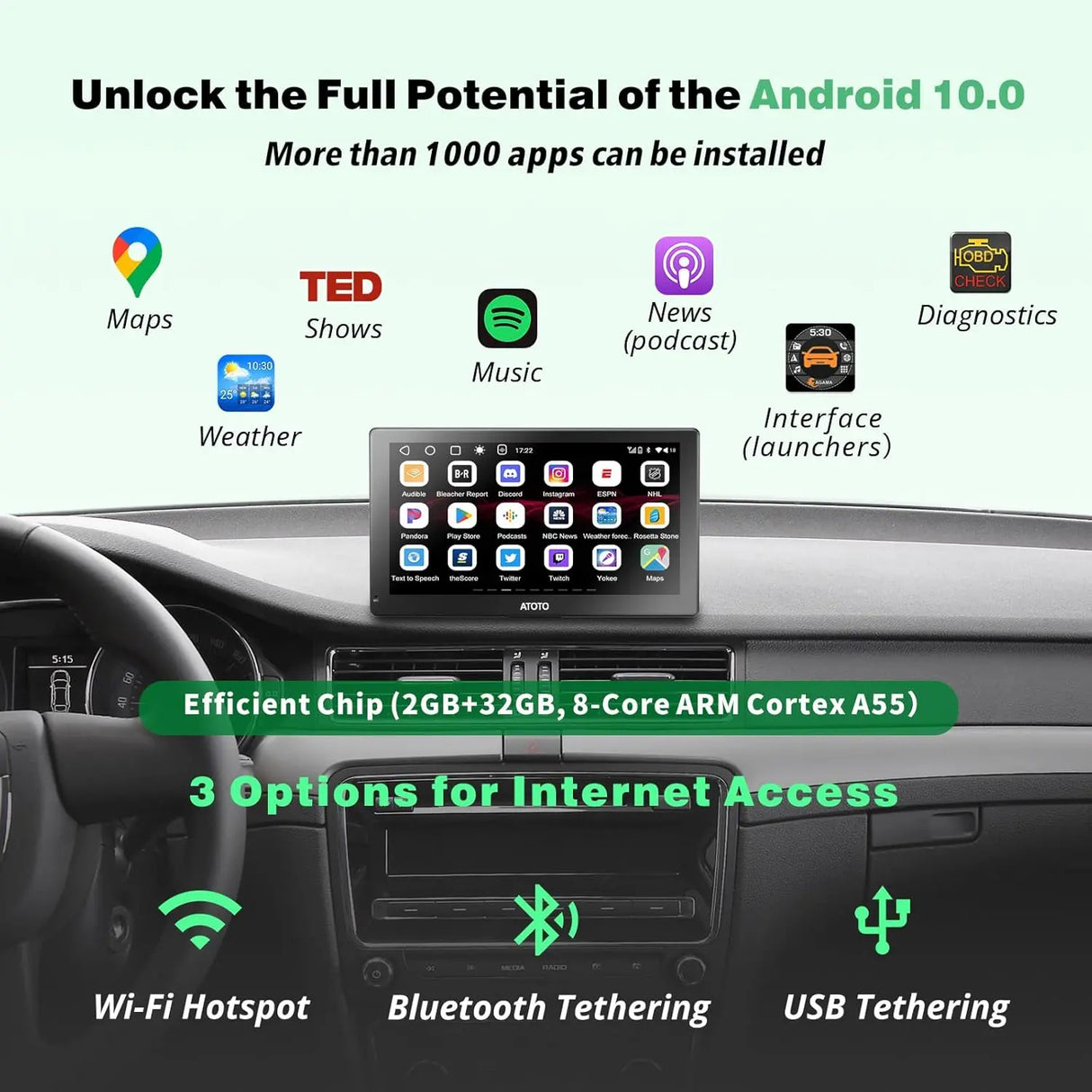 ATOTO Estéreo De Coche Portátil Android De 7 Pulgadas QLED, CarPlay Y Android Auto inAlámbrico De 2+32GB, Mirror Link, Seguimiento GPS, Bluetooth Dual, WiFi, USB, Bluetooth, Puerto HDMI, P907SD