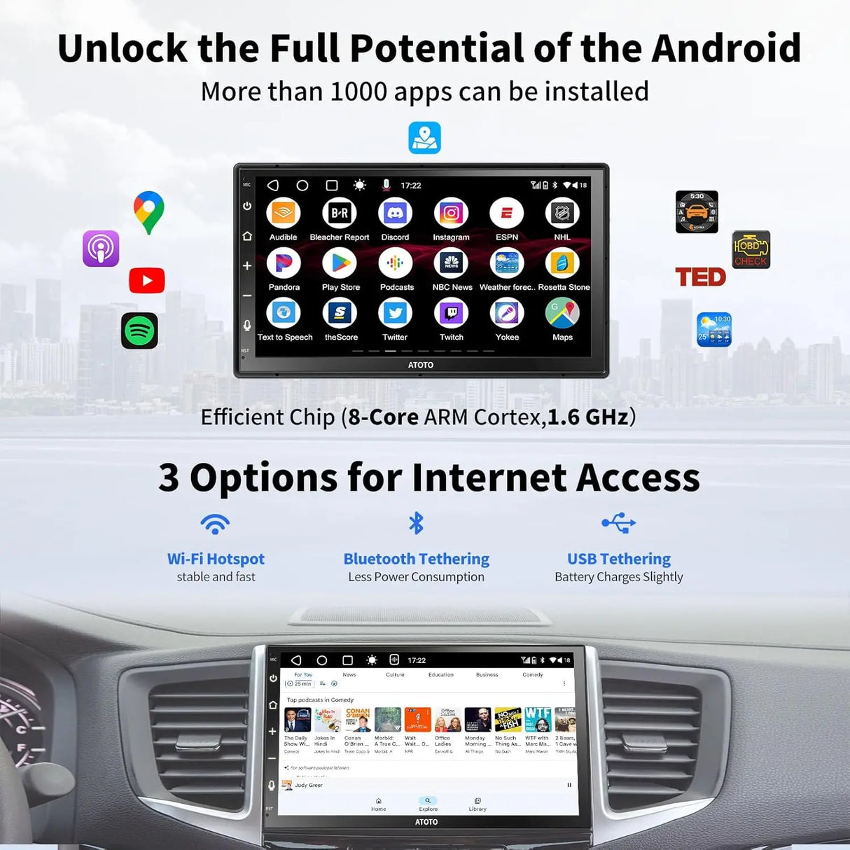 ATOTO A6G2B7PF 7" Double Din Car Stereo with Backup Camera & Mic, Android, Touchscreen, Wireless CarPlay & Android Auto, GPS Tracking, WiFi/Bluetooth/USB Tethering, HD LRV QLED