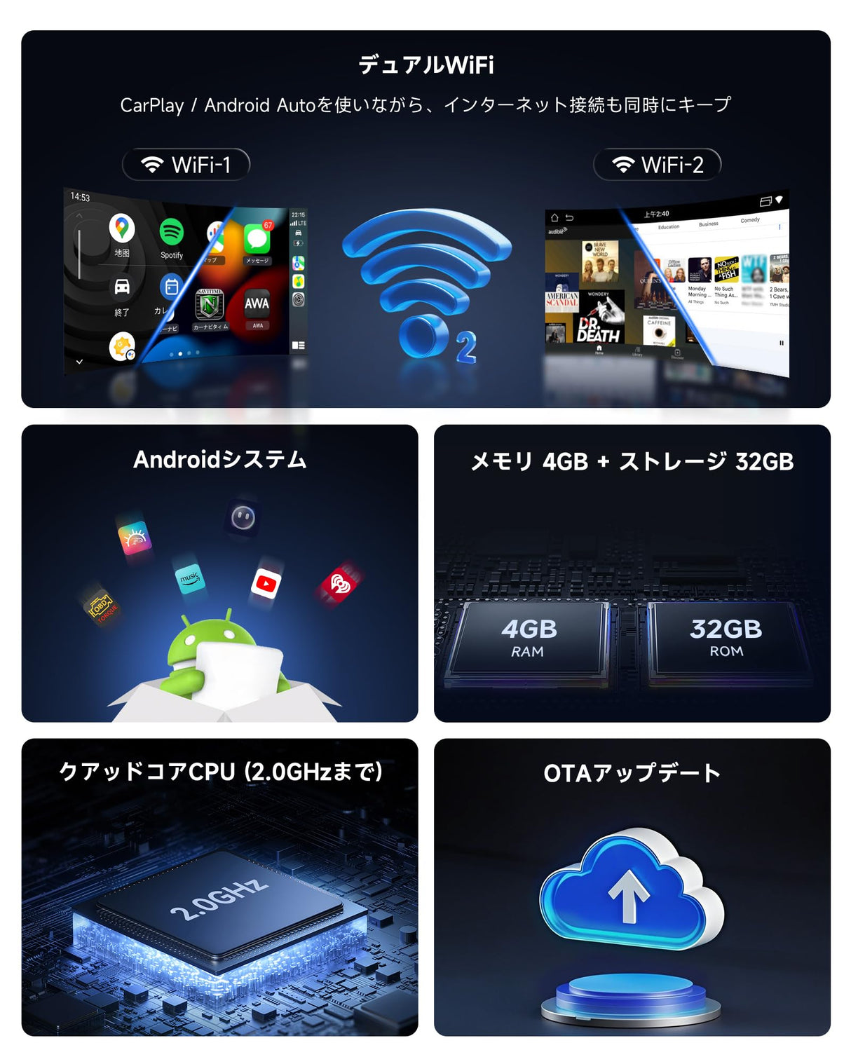 ATOTO CB4CT AI Box Android アダプター 車載エンターテインメント【HDMI出力 / 2GB+16GB / ミニOBDII付属】ワイヤレス CarPlay & Android Auto 動画視聴 (YouTube/Netflix/Prime Video) デュアルBluetooth/Wi-Fi OTA更新