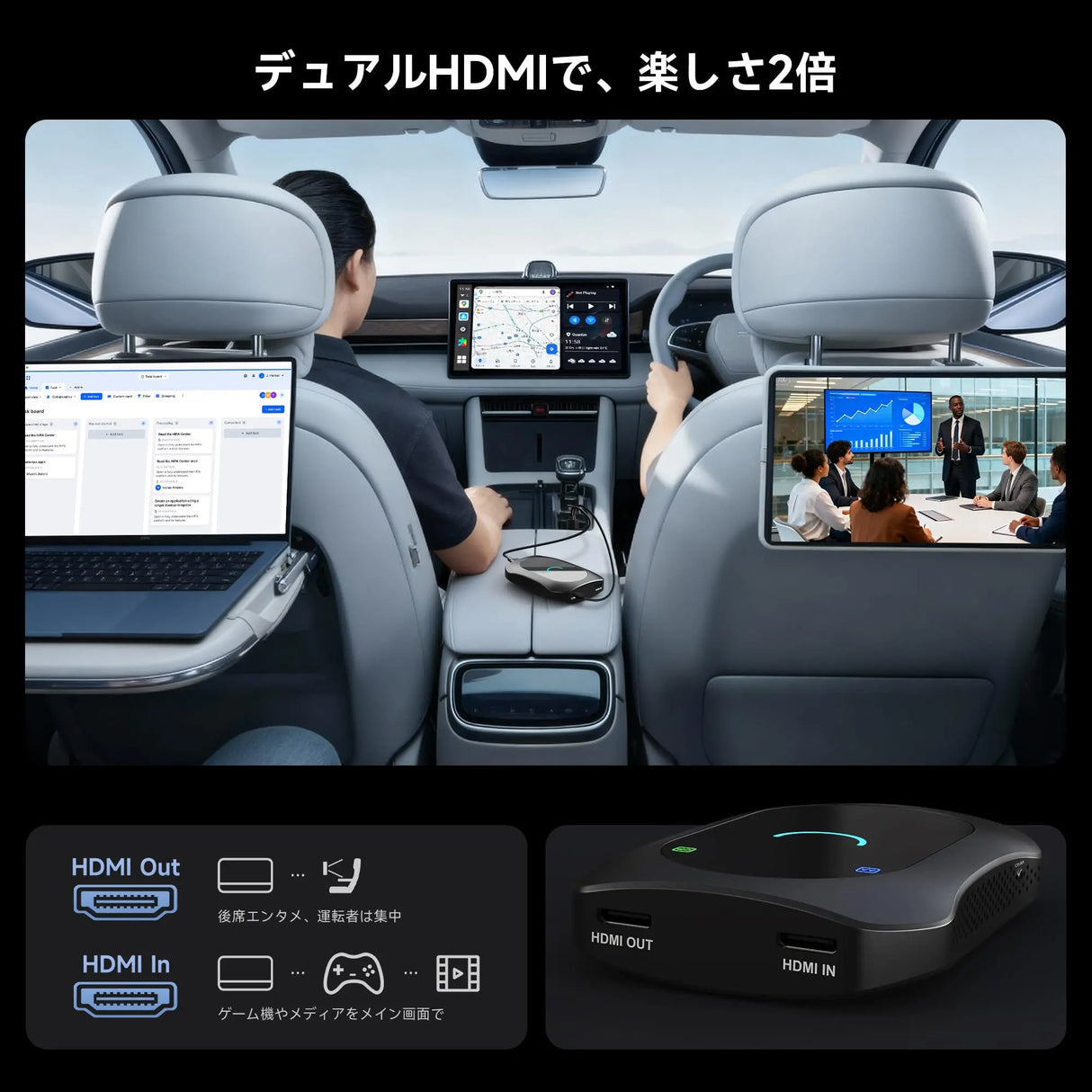 ATOTO CB7SATN フルAndroid 4G LTE Magic Video Box ワイヤレスCarPlay/Android Autoアダプター HDMI出力対応、セカンドスクリーン&ゲーム機モニター接続、デュアルBluetooth&Wi-Fi、GPSトラッカー、DVDプレーヤー対応