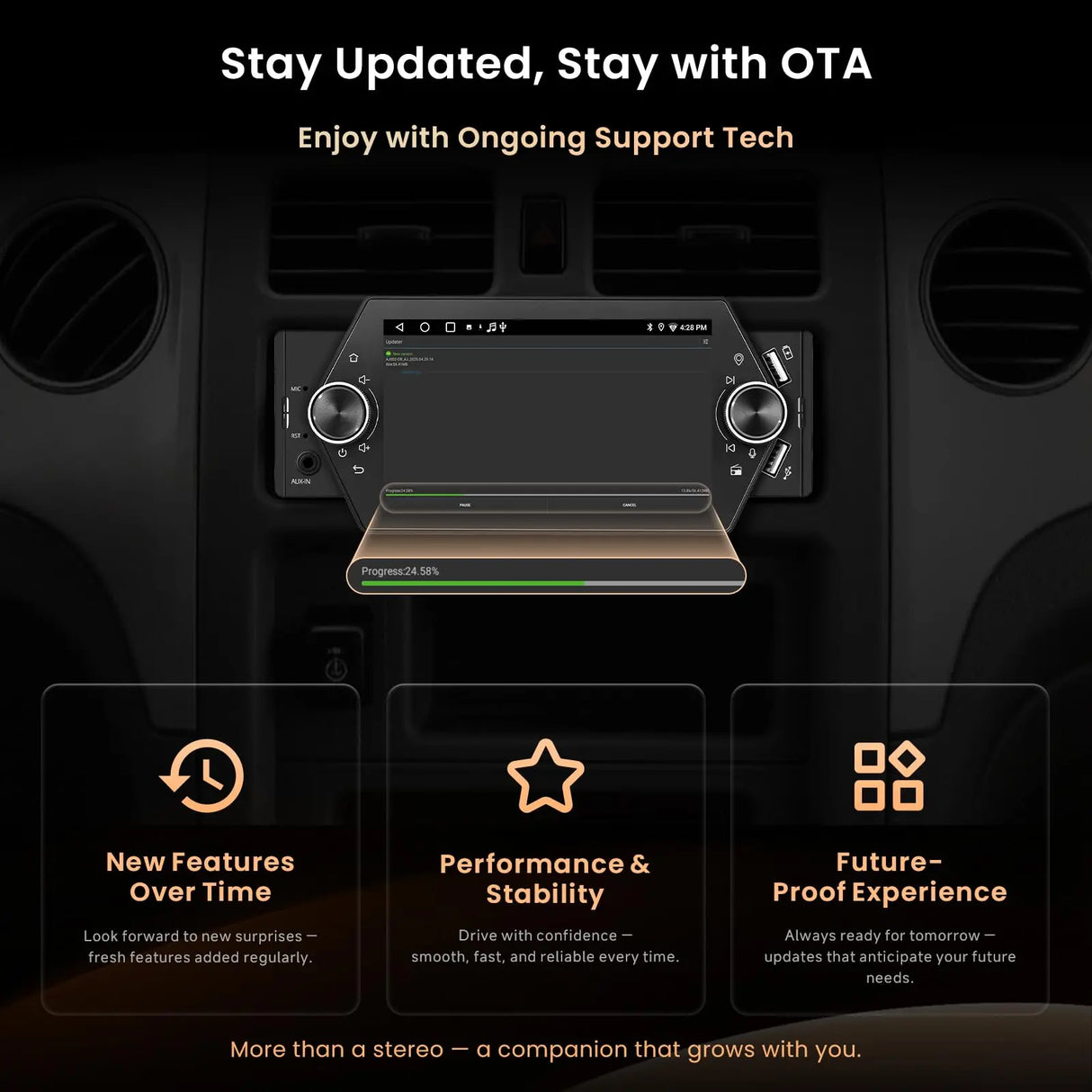 ATOTO A5LG1A5T 5" Single Din Android Car Stereo with Apple CarPlay & Android Auto, Bluetooth, WiFi, USB QC 2.0 Fast Charging, GPS Tracking, AUX-in, LRV, SWC