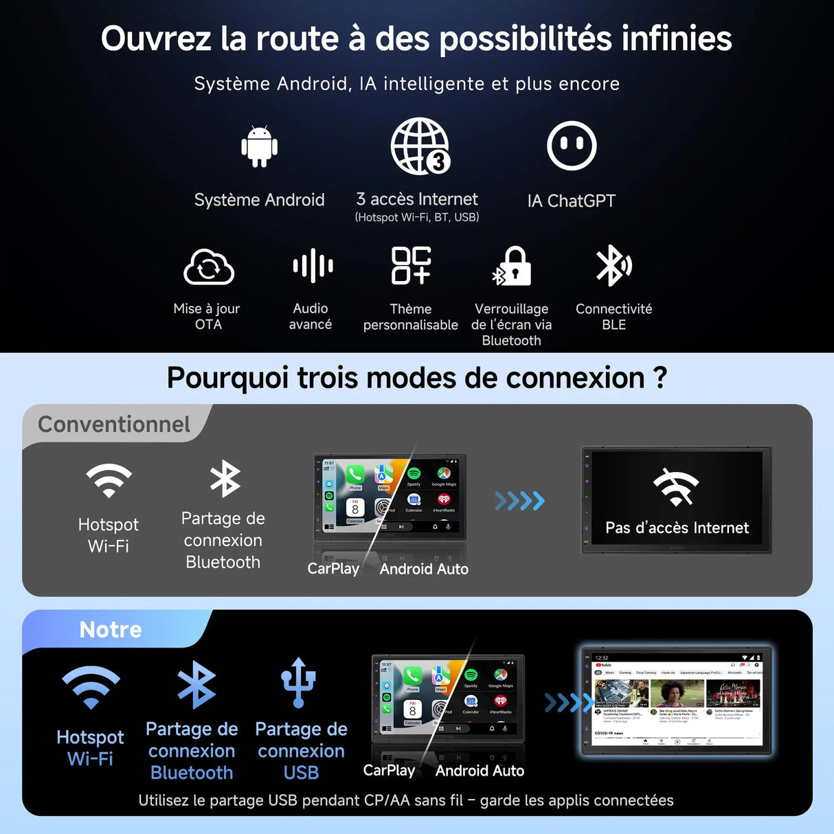 ATOTO A5LG2B7T Android Autoradio CarPlay 2 Din avec Android Auto sans Fil, Scanner OBD2 Bluetooth, Écran Tactile 7", GPS Navigation, Wi-Fi/USB/FM/AM/RDS