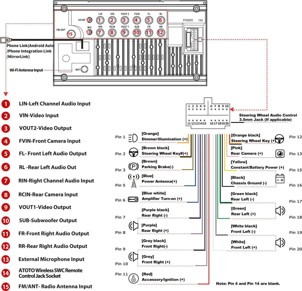 ATOTO F7G2A7WE 7" Double Din Car Stereo, HD LRV Camera, IPS Touchscreen, Wireless CarPlay and Android Auto, Bluetooth, Phone Mirroring, USB Video & Audio