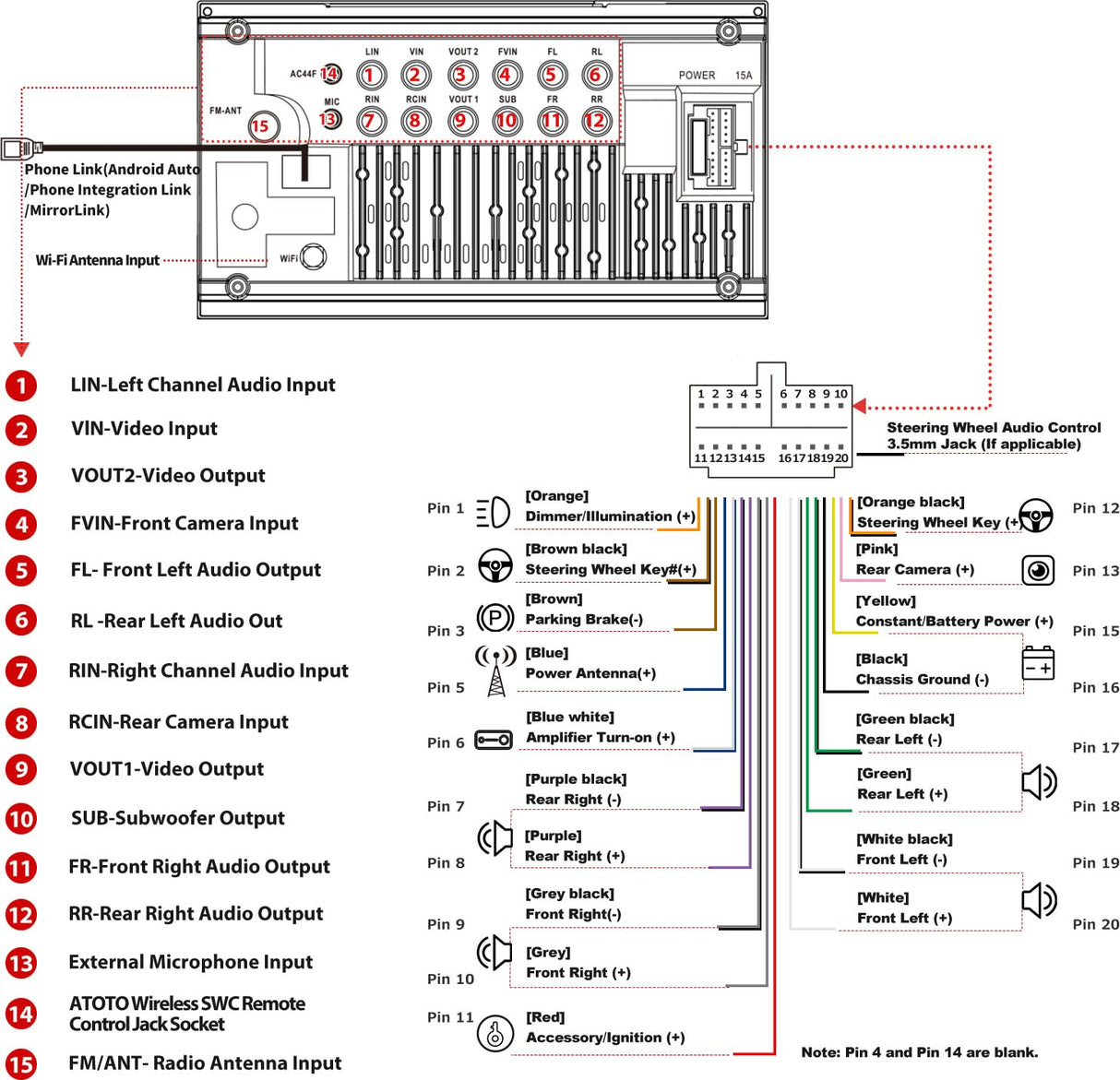 ATOTO F7G2A7WE 7" Double Din Car Stereo, HD LRV Camera, IPS Touchscreen, Wireless CarPlay and Android Auto, Bluetooth, Phone Mirroring, USB Video & Audio