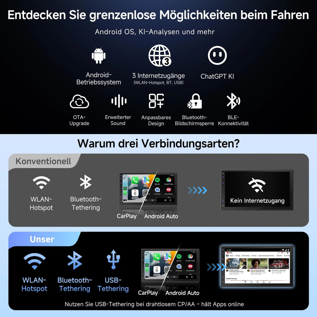 ATOTO A5LG2B7T 7" Android Doppel Din Radio mit Wireless CarPlay & Android Auto, OBD2 Bluetooth Diagnose, WiFi/BT/USB, 24-B EQ DSP, FM/AM/RDS, 2G+32G
