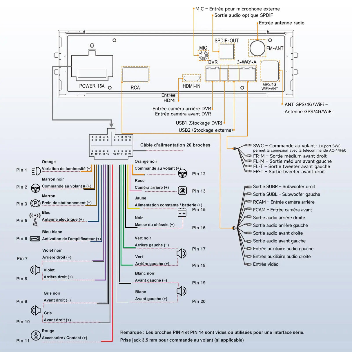 ATOTO 14.1" QLED X10G141E Autoradio Android avec GPS intégré, 1DIN & 2DIN, 8G+128G, Écran Flexview, Audio 7.1.2 CH, 4G LTE, EQ 36B, CarPlay & Android Auto sans Fil, HDMI IN