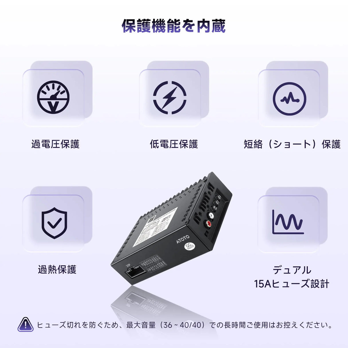 ATOTO CA-AEC122DL カーアンプ - クラスD 4チャンネル TI TPA3221、RMS 4x60W、6.5フィート電源ケーブル、カスタマイズ可能EQ、特定ATOTOZONEカーステレオと互換
