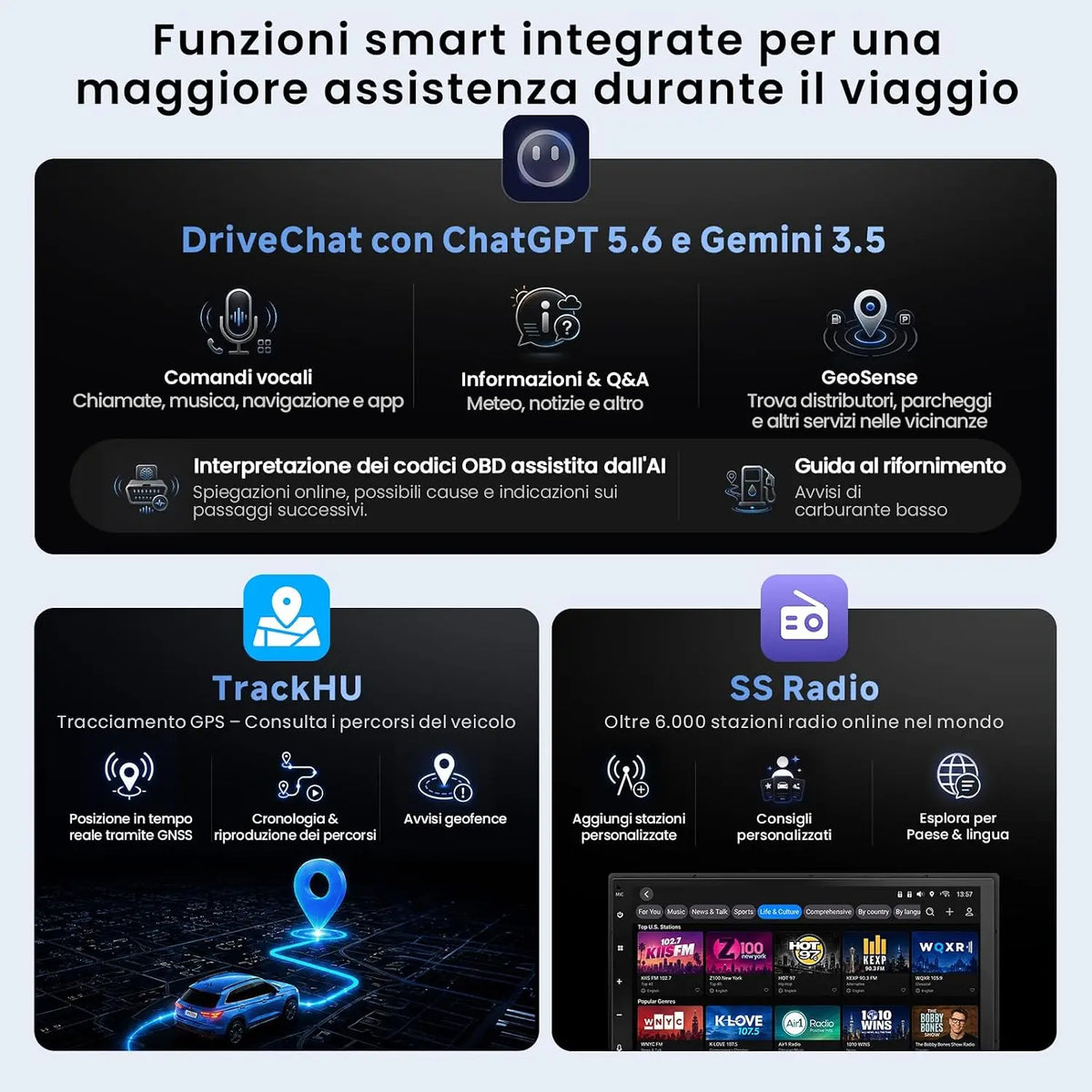ATOTO S8L 7" Autoradio 2 DIN Android, 4G SIM, 4GB+64GB, con Retrocamera