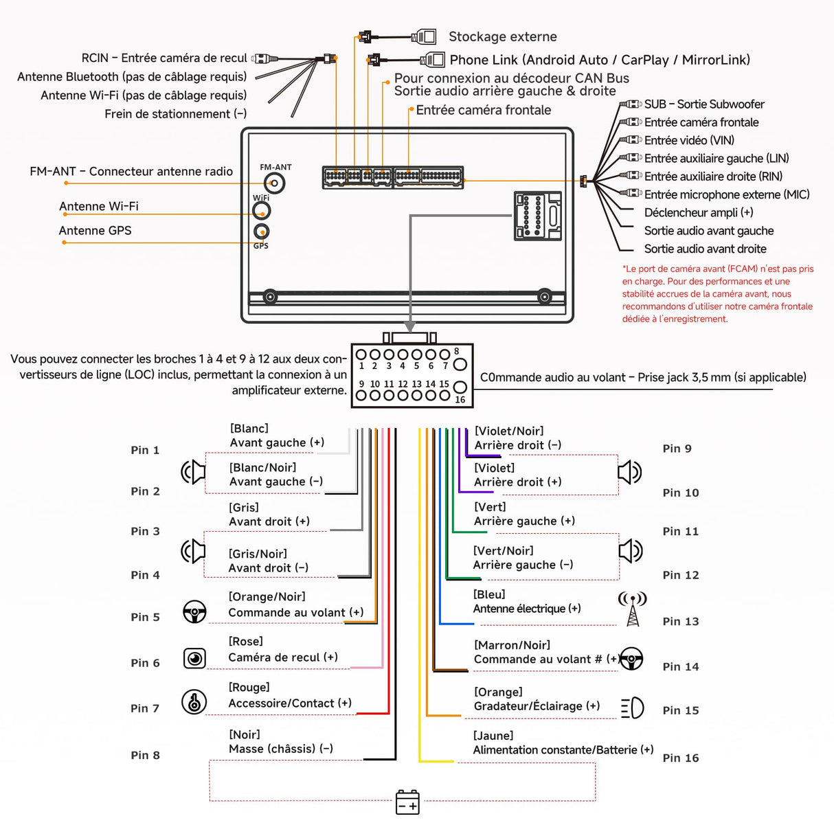 ATOTO S8G2099UN 9" 2Din Radio Coche Android con Cámaras 1080P, Pantalla QLED, CarPlay/Android Auto Inalámbrico, 4G LTE, Wi-Fi, Bluetooth, GPS & AI