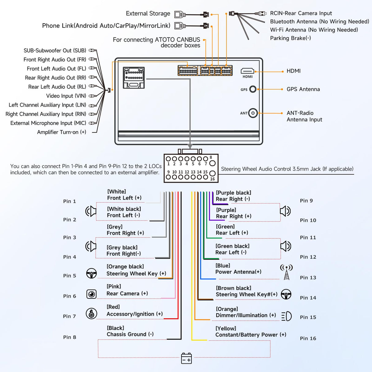 ATOTOZONE 7" Autoradio 2 Din Android, CarPlay&Android Auto Wireless, Wi-Fi/BT/USB, Stereo Auto Bluetooth con Schermo, GPS Navi, MirrorLink, FM/AM/RDS, 24 EQ&DSP, HD LRV, A5LG2B7T