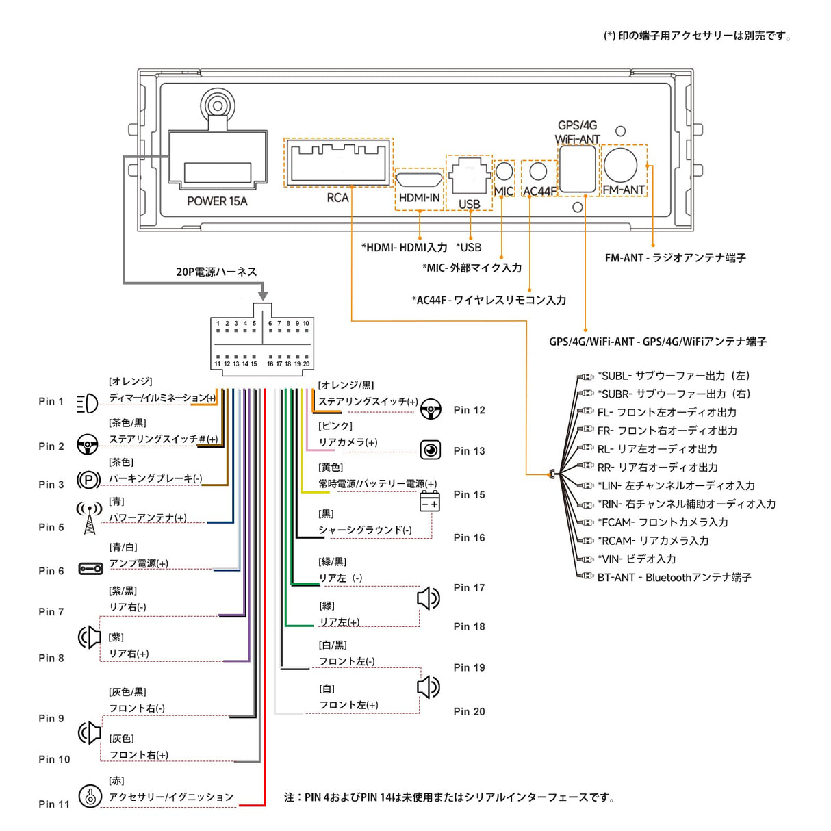 ATOTO S8G2A74MS 7インチ QLED ディスプレイオーディオ 1080Pフロントカメラ搭載 Androidカーステレオ 8コア 4G+32G スマートAIチャット対応 ワイヤレスCarPlay/Android Auto カーラジオ 録画カメラ付き 4G内蔵 Bluetooth×2 WiFi/USB対応