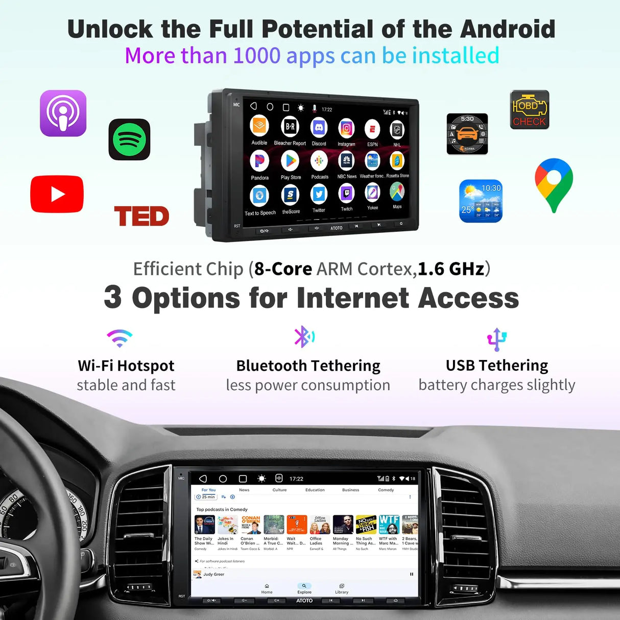 ATOTO A6 PF Android Double-DIN Car Stereo, Wireless CarPlay, Wireless Android Auto, Mirrorlink, 7 in Touchscreen in-Dash GPS Navigation, Dual Bluetooth, WiFi/BT/USB Tethering, HD LRV, 2G+32G, A6G2A7PF