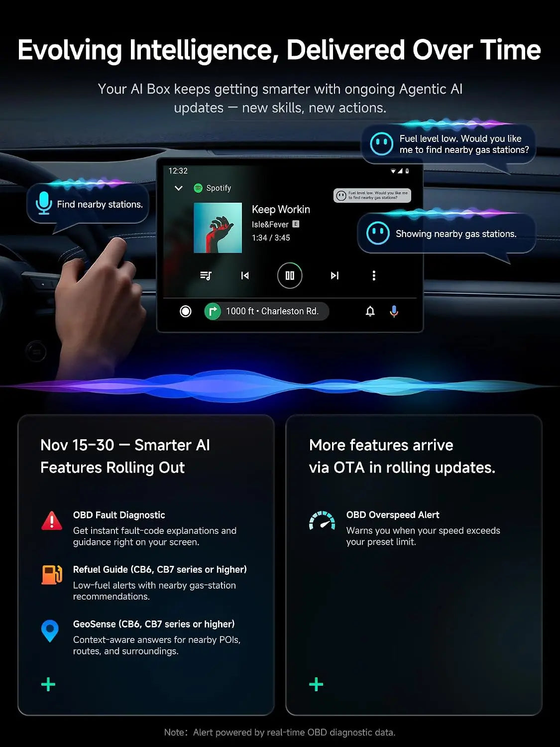 ATOTO CB6C CarPlay AI Box Adapter, Android Multimedia Magic Box with Built-in 4G LTE SIM Slot, Wireless CarPlay & Android Auto, Watch YouTube/Netflix/Disney+, 4GB+64GB, 8-Core, DriveChat AI, TF Card Support - Converts Wired to Wireless