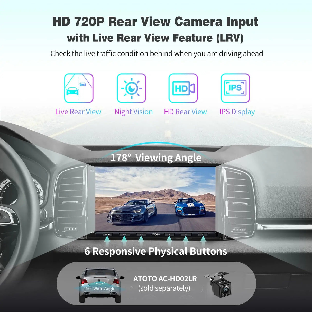 ATOTO A6 PF Android Double-DIN Car Stereo, Wireless CarPlay, Wireless Android Auto, Mirrorlink, 7 in Touchscreen in-Dash GPS Navigation, Dual Bluetooth, WiFi/BT/USB Tethering, HD LRV, 2G+32G, A6G2A7PF