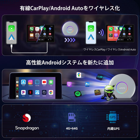 ATOTO CB6ワイヤレスアダプター:Bluetooth搭載、定額CarPlayを無線化、ワイヤレスAndroid Auto対応、GPトラッキング機能付きAIボイスドングル、4GB+64GB、銀色